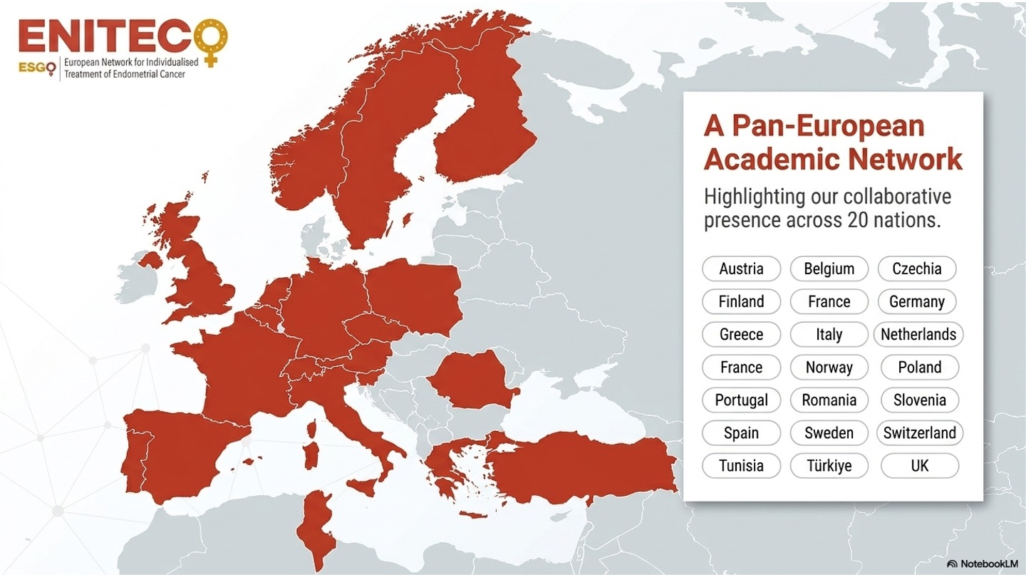 ENITEC_Network_Map1
