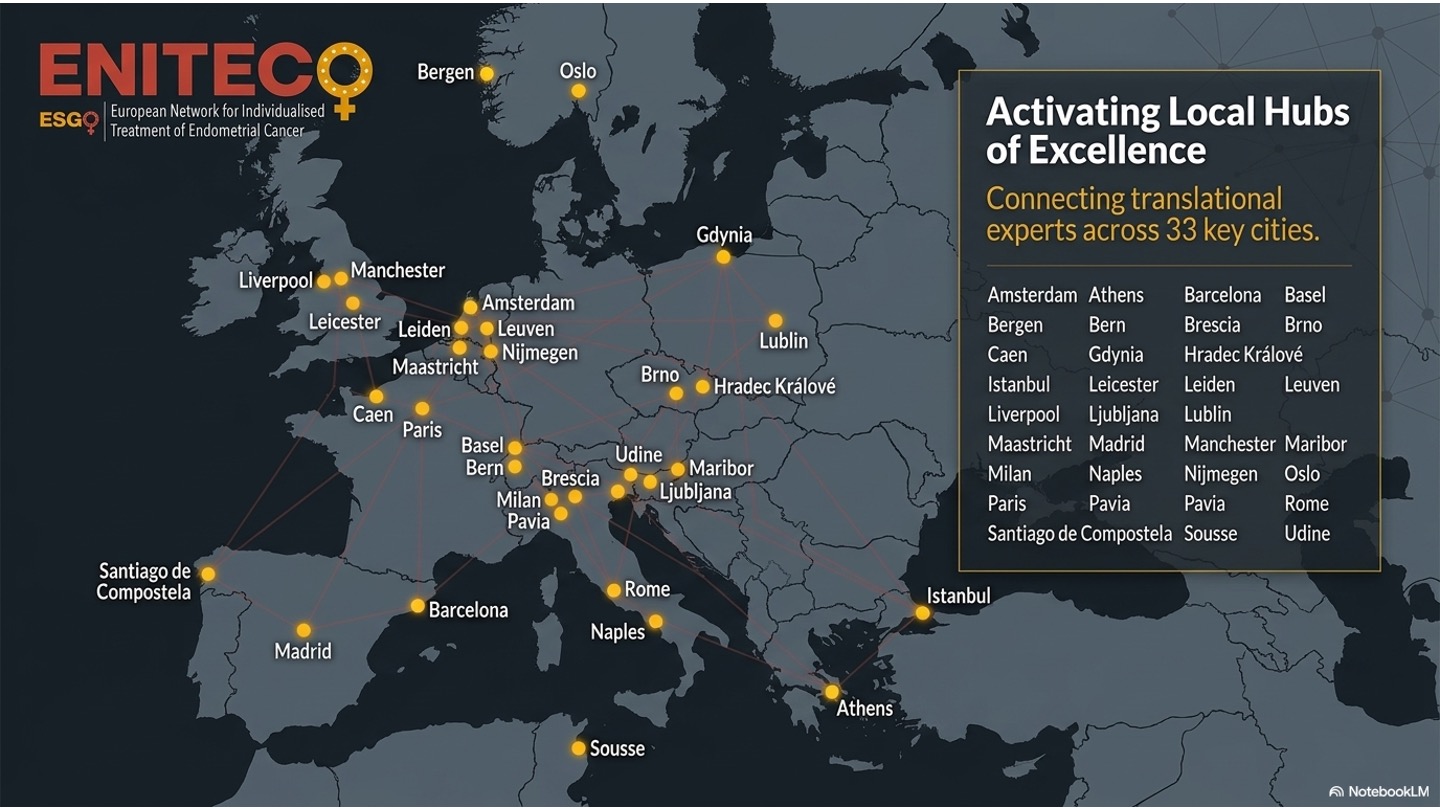 ENITEC_Network_Map2